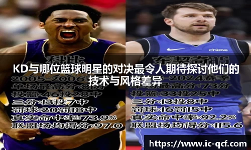 KD与哪位篮球明星的对决最令人期待探讨他们的技术与风格差异